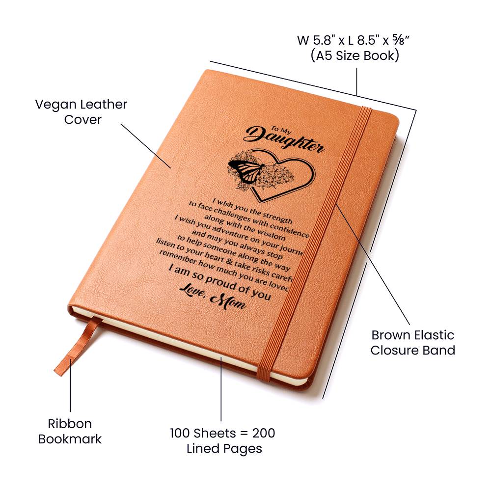 Personalized journal